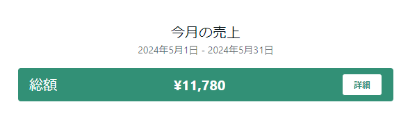 直帰率を改善できる証明