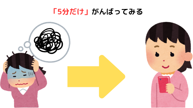 転職活動は「毎日5分間だけ」で大丈夫