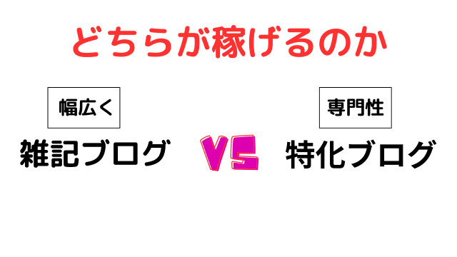 雑記ブログと特化ブログはどっちが稼げるのか